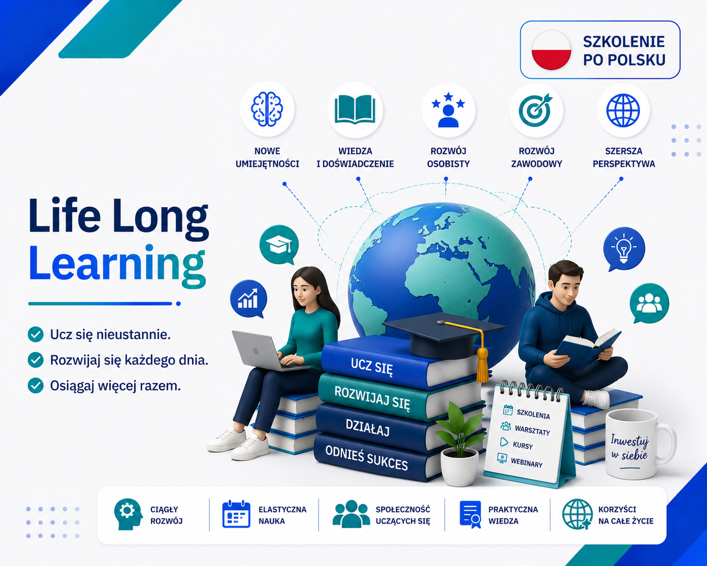 Grafika e-learningowa przedstawiająca tytuł 'Life Long Learning', z 3D globem, dwiema postaciami uczącymi się przy książkach i laptopie, ikonami kluczowych korzyści: nowe umiejętności, wiedza i doświadczenie, rozwój osobisty, rozwój zawodowy, szersza perspektywa, z dodatkowym znacznikiem informującym, że szkolenie jest prowadzone w języku polskim.
