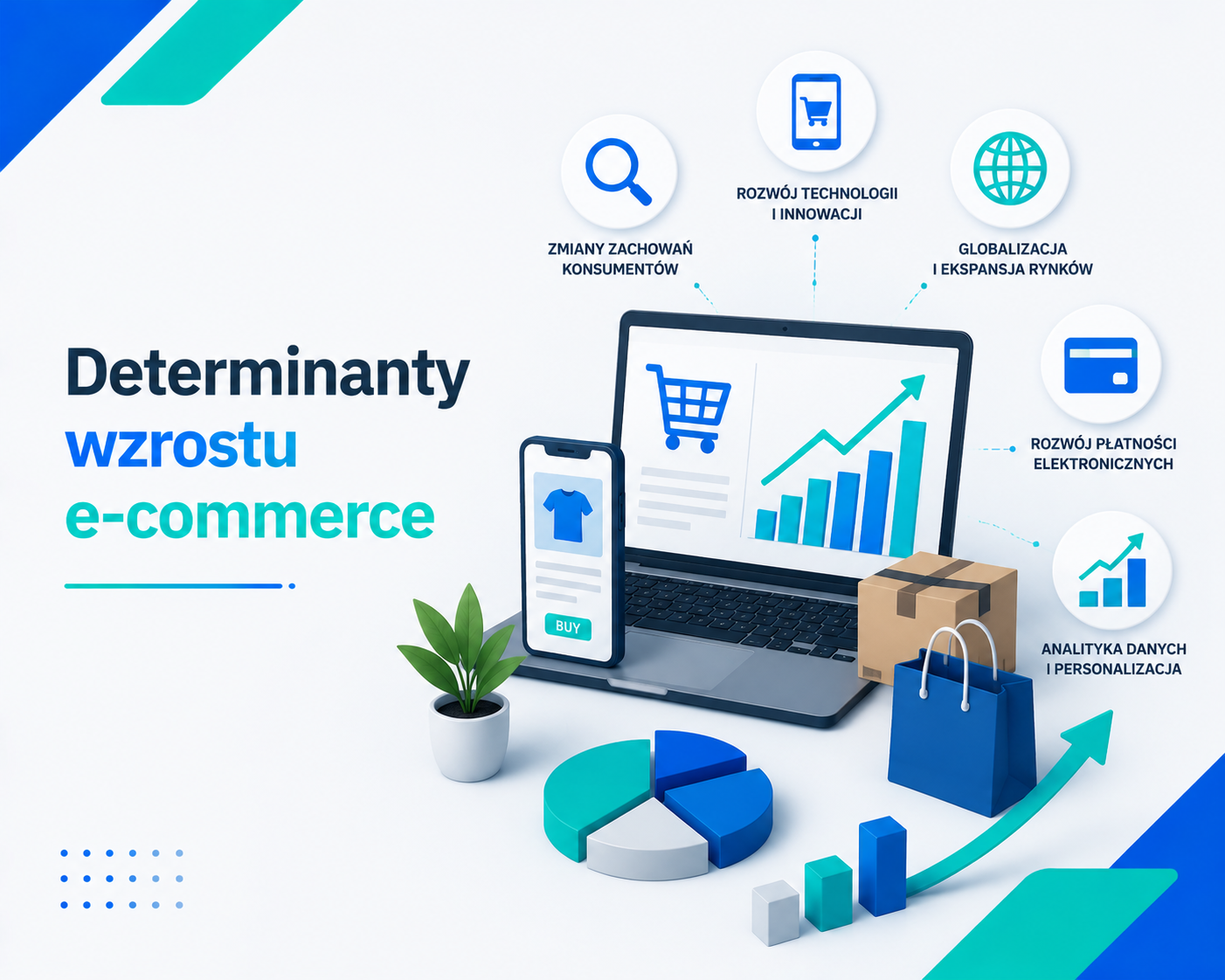 Nowoczesna grafika e-learningowa promująca temat 'Determinanty wzrostu e-commerce', z laptopem pokazującym wykresy sprzedaży, smartfonem z ikoną koszyka, paczką i torbą zakupową, a także ikonami symbolizującymi zmiany zachowań konsumentów, rozwój technologii i innowacji, globalizację, rozwój płatności elektronicznych oraz analitykę danych i personalizację, utrzymana w estetyce technologicznej z akcentami niebieskiego i seledynu.