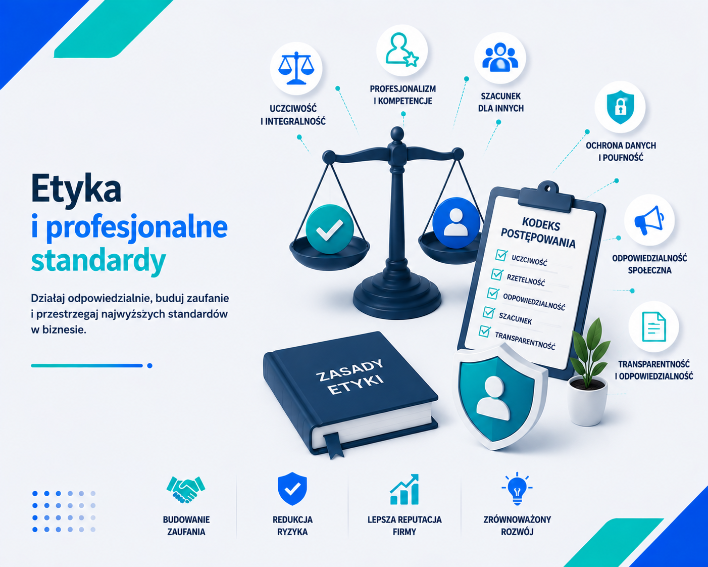 Nowoczesna grafika edukacyjna 'Etyka i profesjonalne standardy', z centralną wagą symbolizującą równowagę wartości etycznych, ikonami profesjonalizmu, uczciwości, szacunku i ochrony danych, dokumentem kodeksu postępowania, książką zasad etyki i tarczą bezpieczeństwa, utrzymana w minimalistycznym, profesjonalnym stylu z akcentami niebieskiego i seledynu, bez obecności ludzkich rąk.