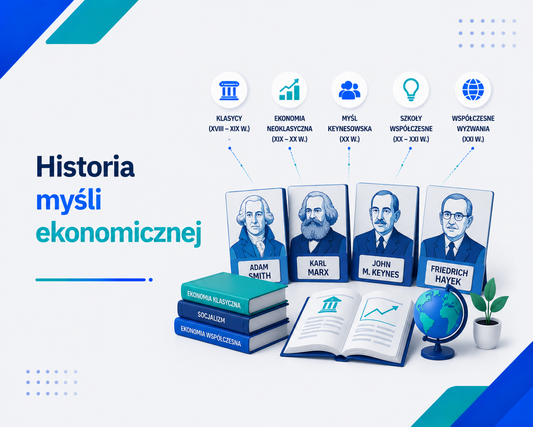 Grafika e-learningowa przedstawiająca tytuł 'Historia myśli ekonomicznej', z portretami głównych ekonomistów: Adam Smith, Karl Marx, John M. Keynes, Friedrich Hayek, książkami przedstawiającymi klasyczną ekonomię, socjalizm i ekonomię współczesną, ikonami reprezentującymi klasyków, neoklasyków, szkołę Keynesowską, szkoły współczesne i współczesne wyzwania.