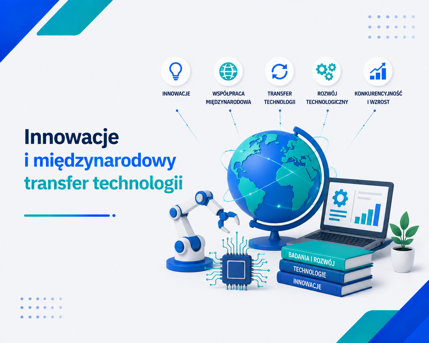 Grafika e-learningowa przedstawiająca tytuł 'Innowacje i międzynarodowy transfer technologii', z globem, ramieniem robotycznym, laptopem z wykresami, książkami oznaczającymi badania i rozwój, technologię i innowacje oraz ikonami przedstawiającymi innowacje, współpracę międzynarodową, transfer technologii, rozwój technologiczny i konkurencyjność.